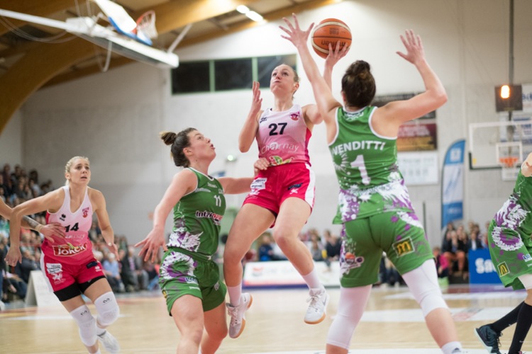 Basket féminin Charnay-lès-Mâcon